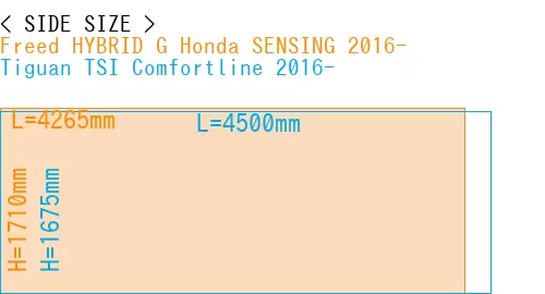 #Freed HYBRID G Honda SENSING 2016- + Tiguan TSI Comfortline 2016-